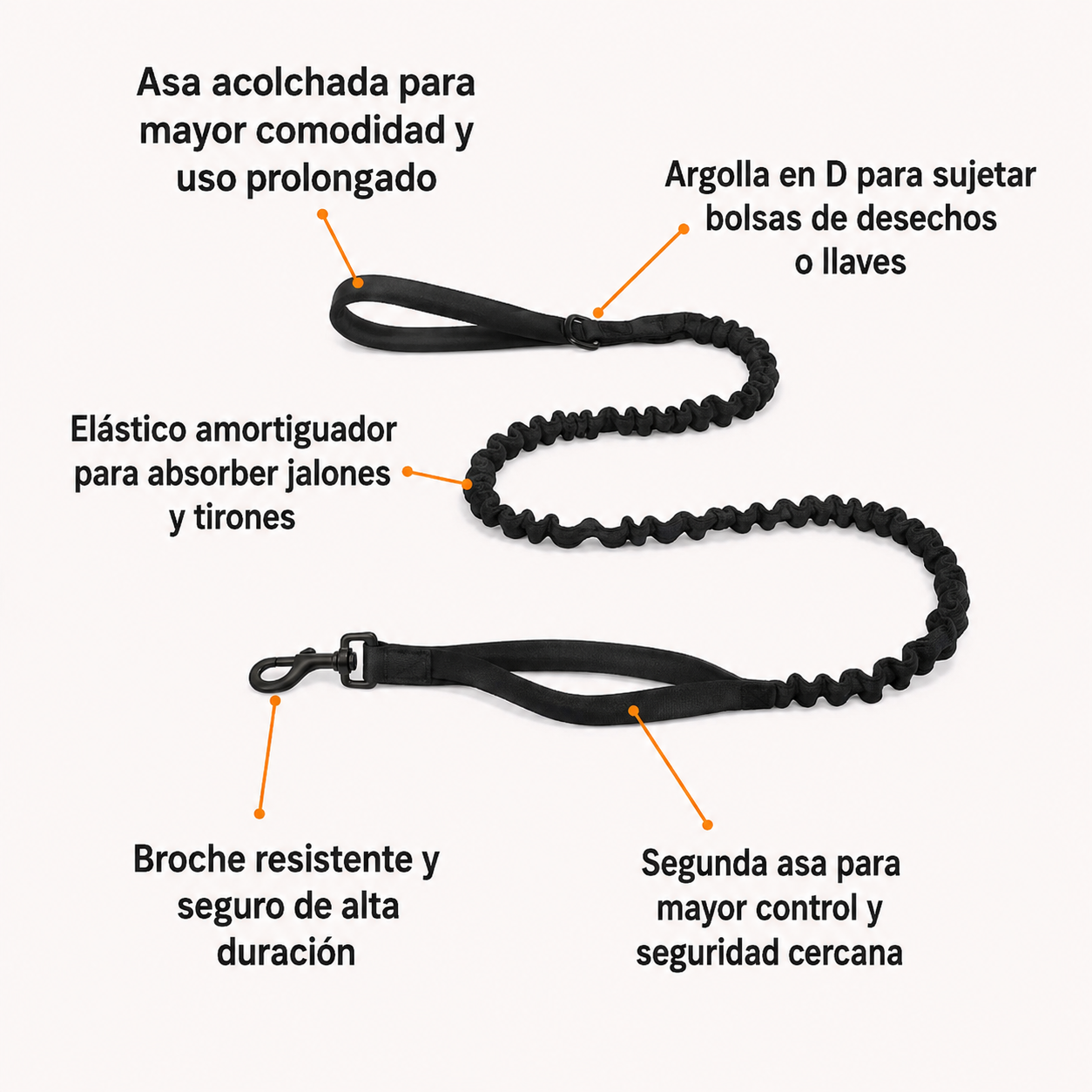 Arnés Antitirones